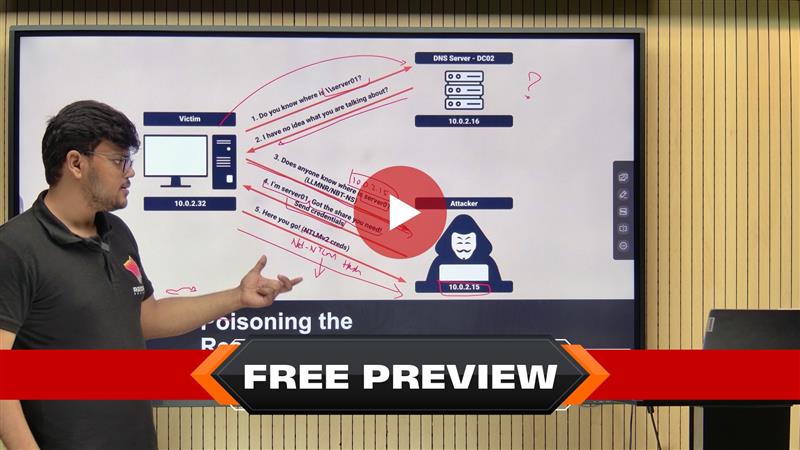 masters in ethical hacking course Preview 2