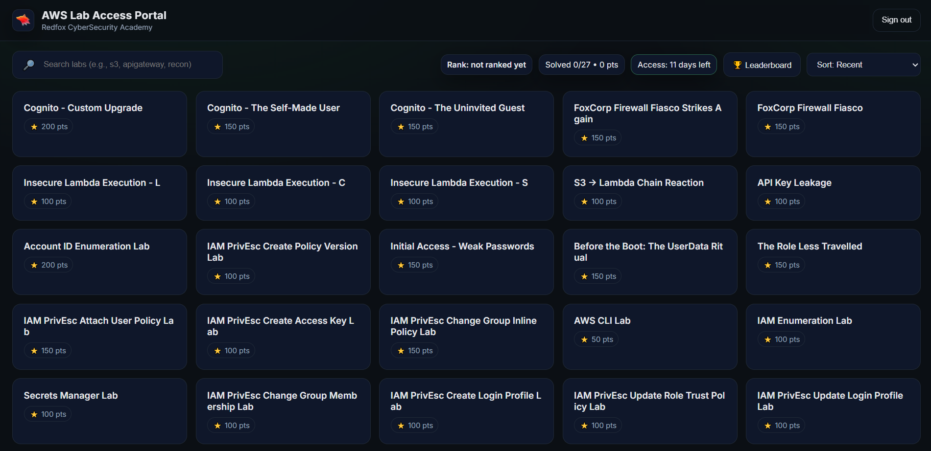 AWS Penetration Testing Training Lab Portal